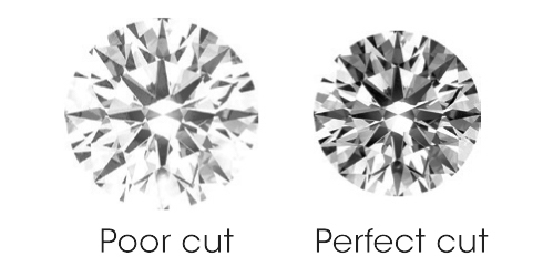 perfect cut vs poor cut diamonds