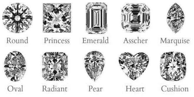 all diamond shapes