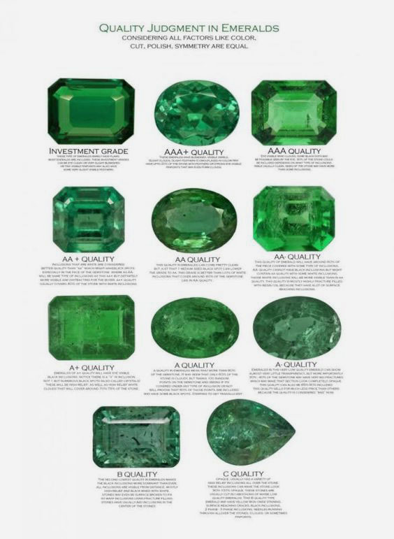 emerald quality grades