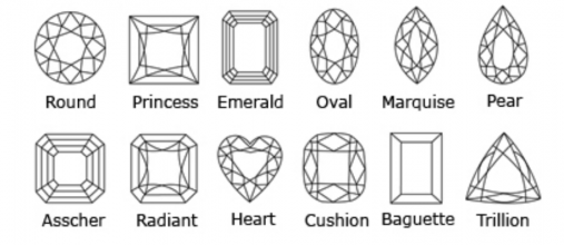 Select the Diamond Shape